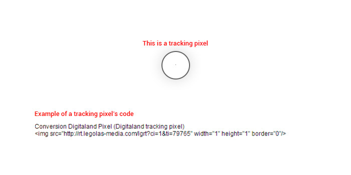 Tracking pixel