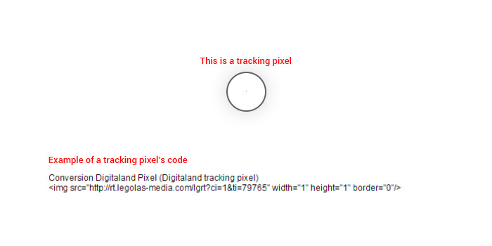 What are Tracking Pixels and How Do They Work?